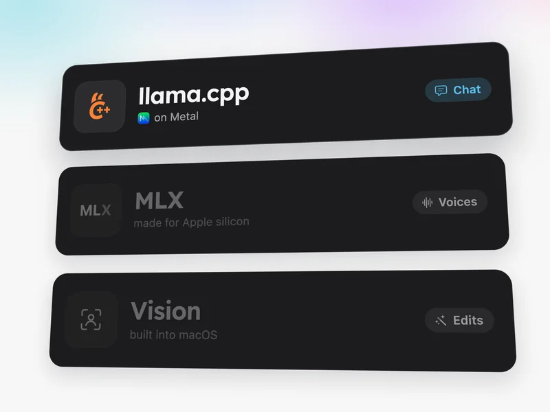 Three cards for what runs AI models inside Outmake: llama.cpp on Metal for chat, MLX for voices, and Apple's Vision for edits.