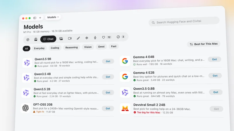 Outmake's Models page, ranked for a MacBook Pro with 16 GB of memory. Each model shows whether it runs great, is a tight fit or is too big, with its size and speed.