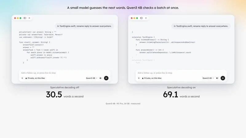 The same code edit in two Outmake windows on an M1 Pro MacBook Pro: 30.5 words a second with speculative decoding off, 69.1 words a second with it on.